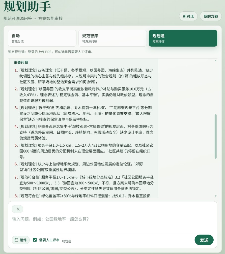 规划通：主要问题清单，按维度标注